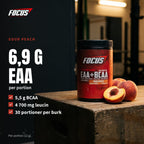 Sour Peach - smakbild näring: 6,9 g EAA per portion