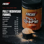 Till I Collapse PWO: fullt redovisad formel per skopa